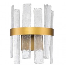 Тренды в декоративном освещении 2024 году