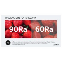 Индекс цветопередачи