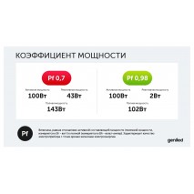 Коэффициент мощности
