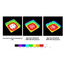 Сравнительный светотехнический расчёт в Dialux