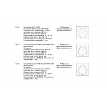 Сравнительный светотехнический расчёт в Dialux