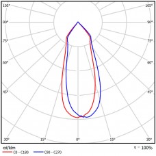 Светодиодный трековый светильник Geniled Track Classic Zoom 10Вт 3000К Белый с адаптером