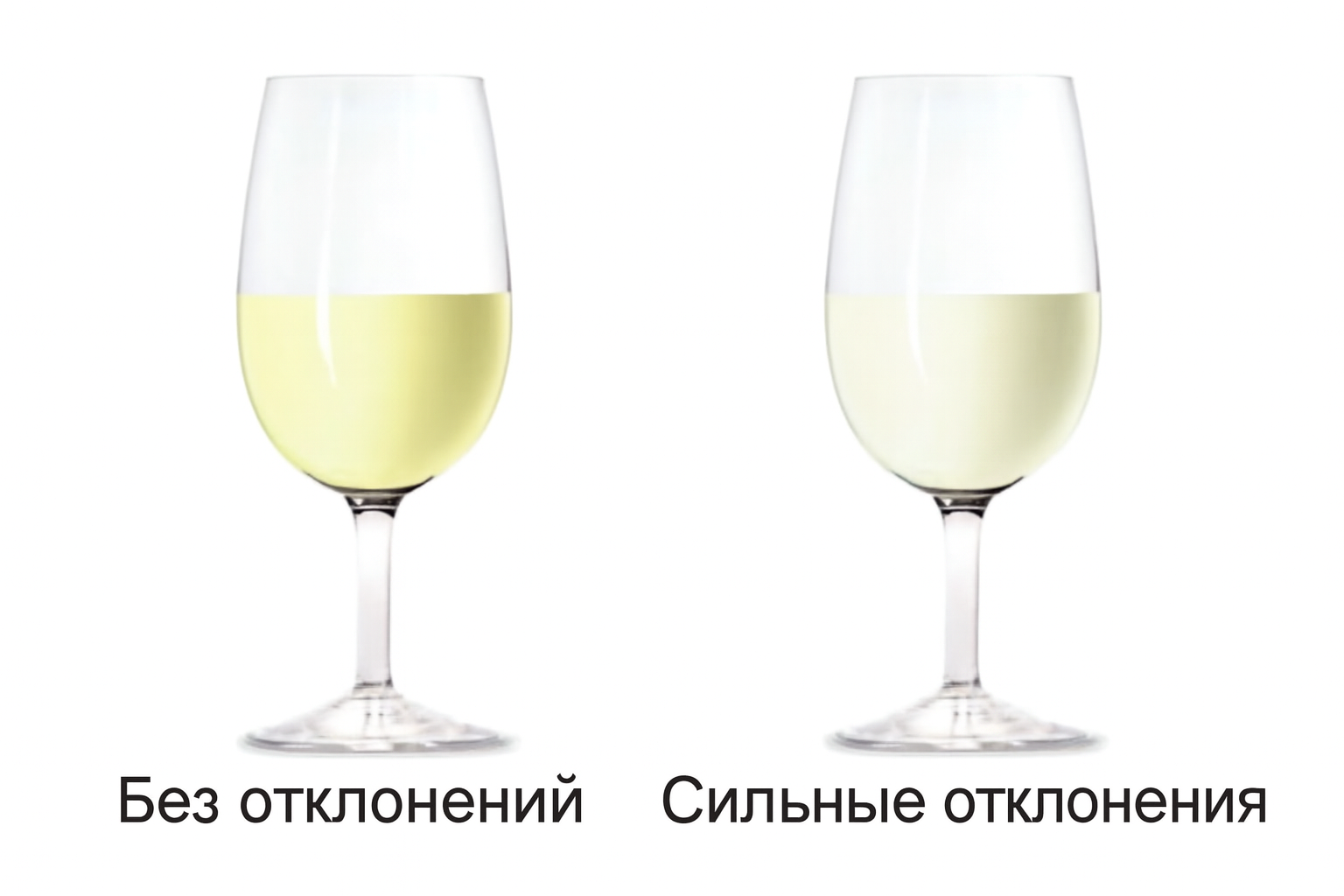 Светодиодное освещение для винного погреба серии Elegance